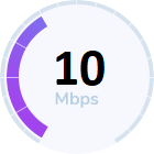 10Mbps SuperSpeed