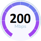 200/200 MBPS FTTH
